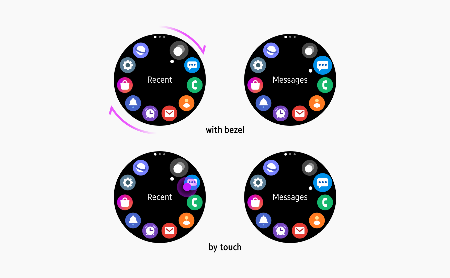 The rotary selector switches the focus to the next option as the bezel rotates by one detent.