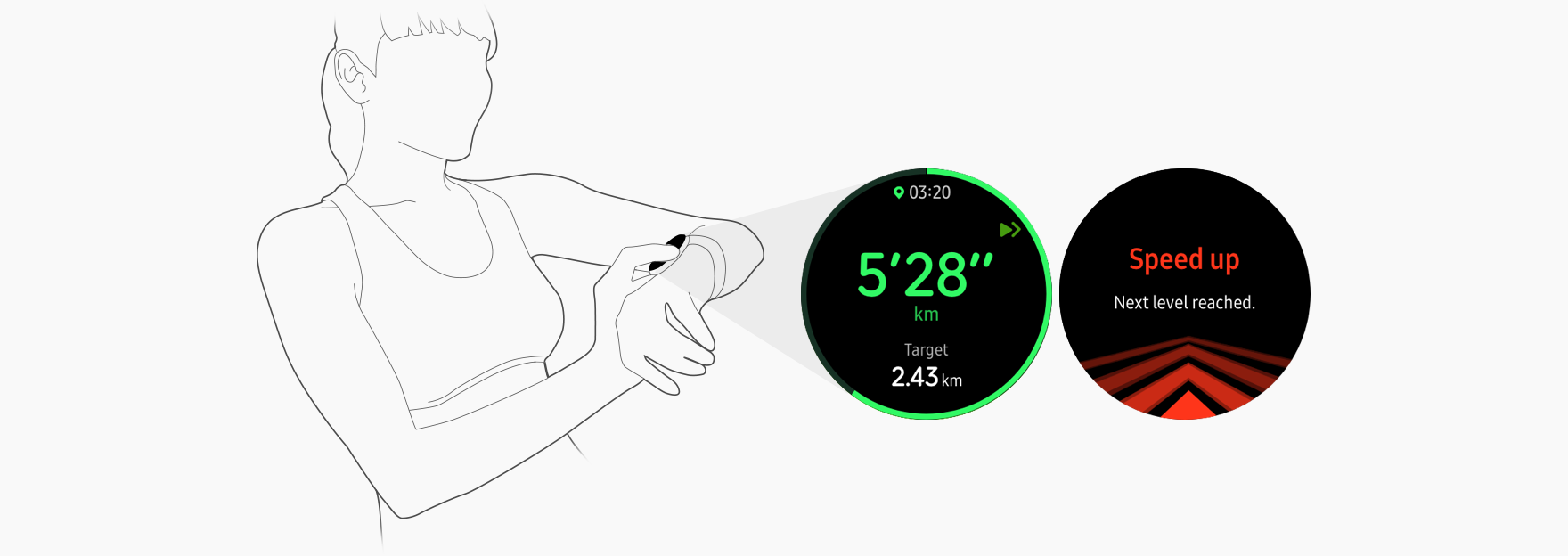 The user can start running with a pace setter target in the Samsung Health app. The watch provides responses by displaying progress to the target or encouraging the user to run faster.