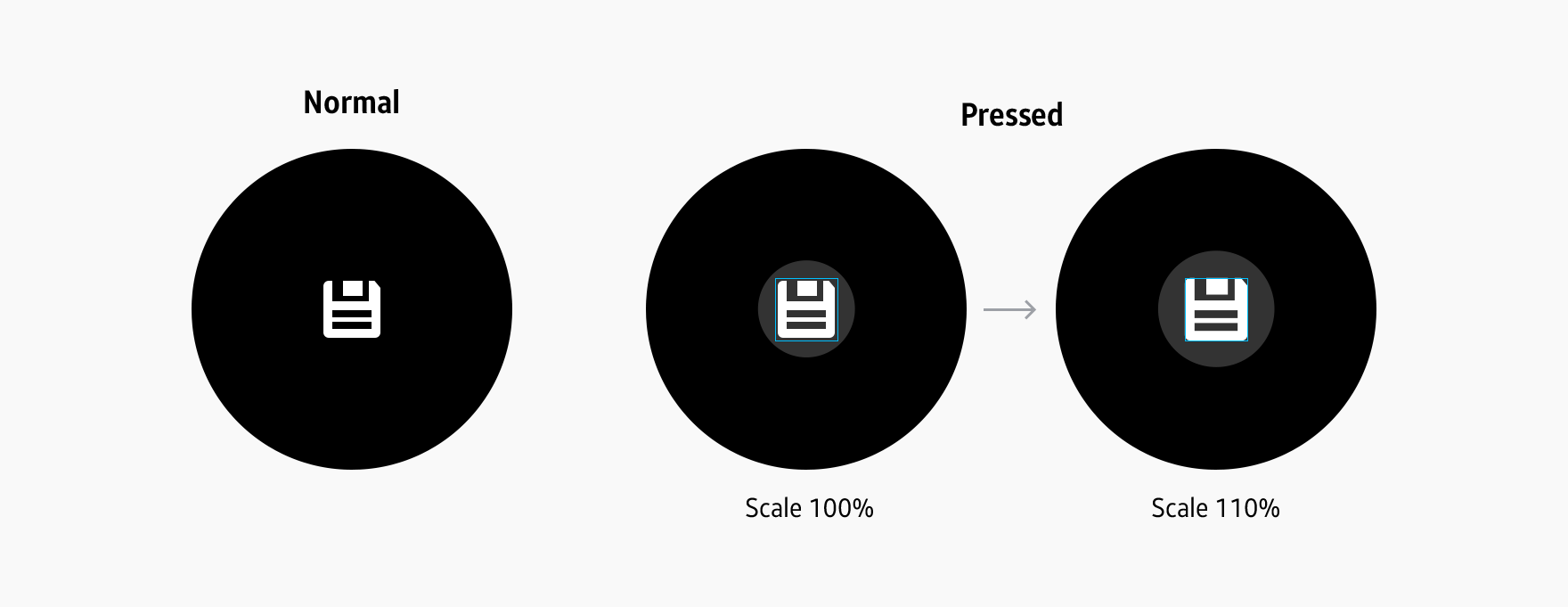 When users press a 2D icon without a container, a circle appears around the button and is scaled up to 110% of its original size