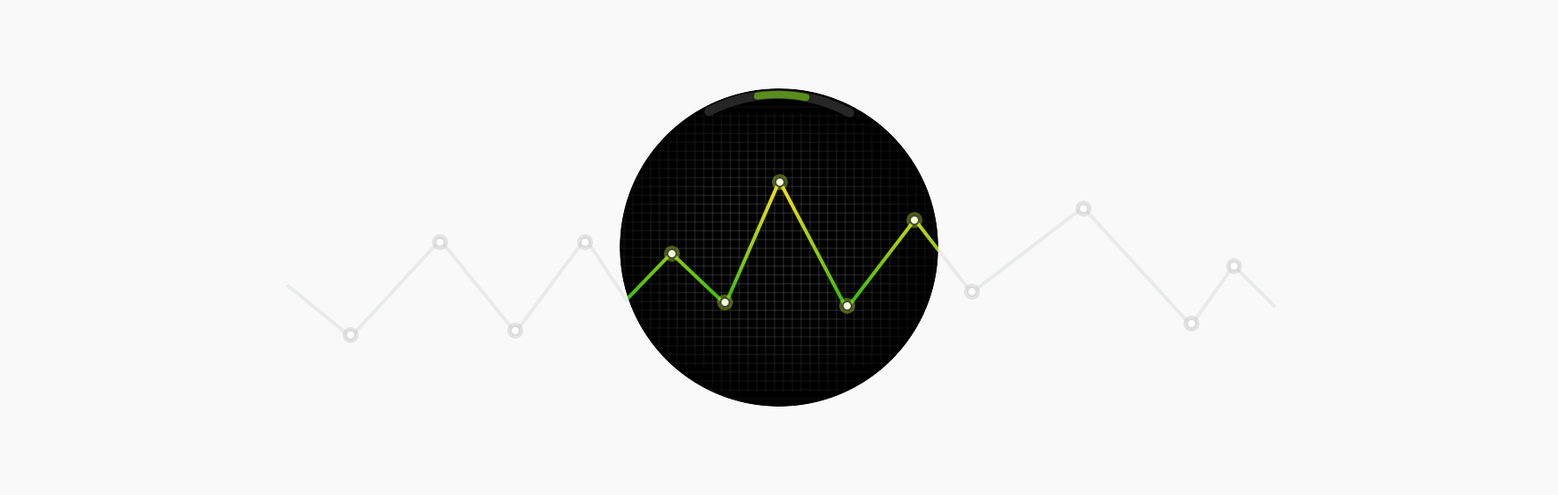 Continuous type screens can display a wide graph or image.