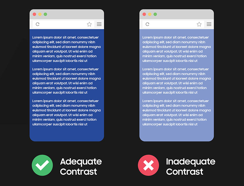 Image showing optimal contrast