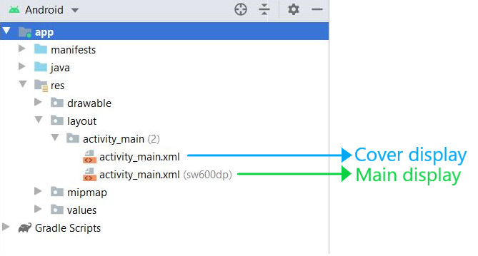 UI is designed separately for the main display and the cover display