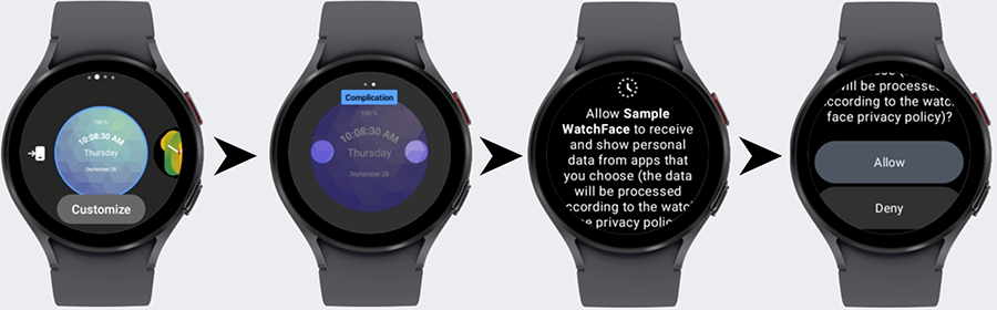 Customizing complications