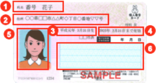 マイナンバーカード（個人番号カード）