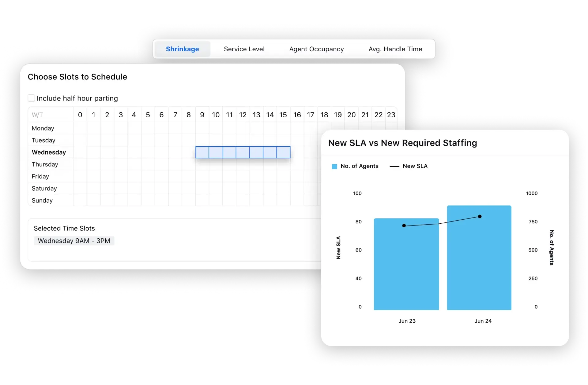 Run ‘what if’ scenarios to plan efficiently 