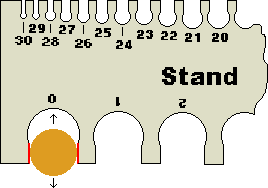 Wire Gauge Plate in use