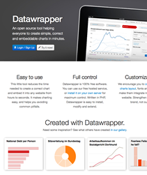 Datawrapper – Interactive Charting