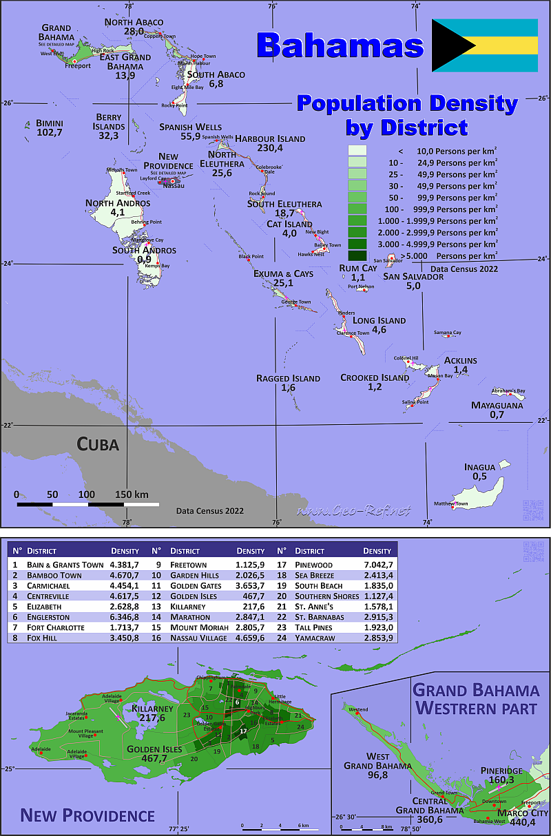 Karte Bahamas - Verwaltungsstruktur - Bevölkerungsdichte 2020