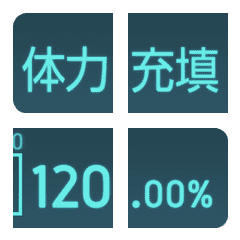 Cyber Progress Gauge