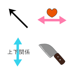 Correlation diagram