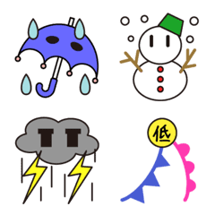 毎日使える 天気を伝えるかわいい絵文字