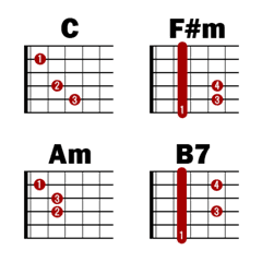  Guitar Chord TAB