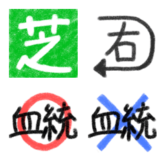 競馬（予想詳細絵文字）