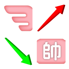 股市用詞7