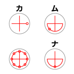 カタカムナ絵文字