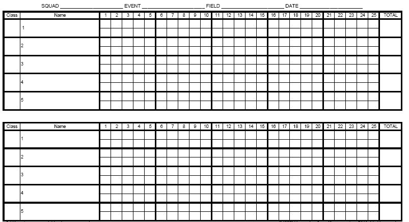 Shotgun Scorecard