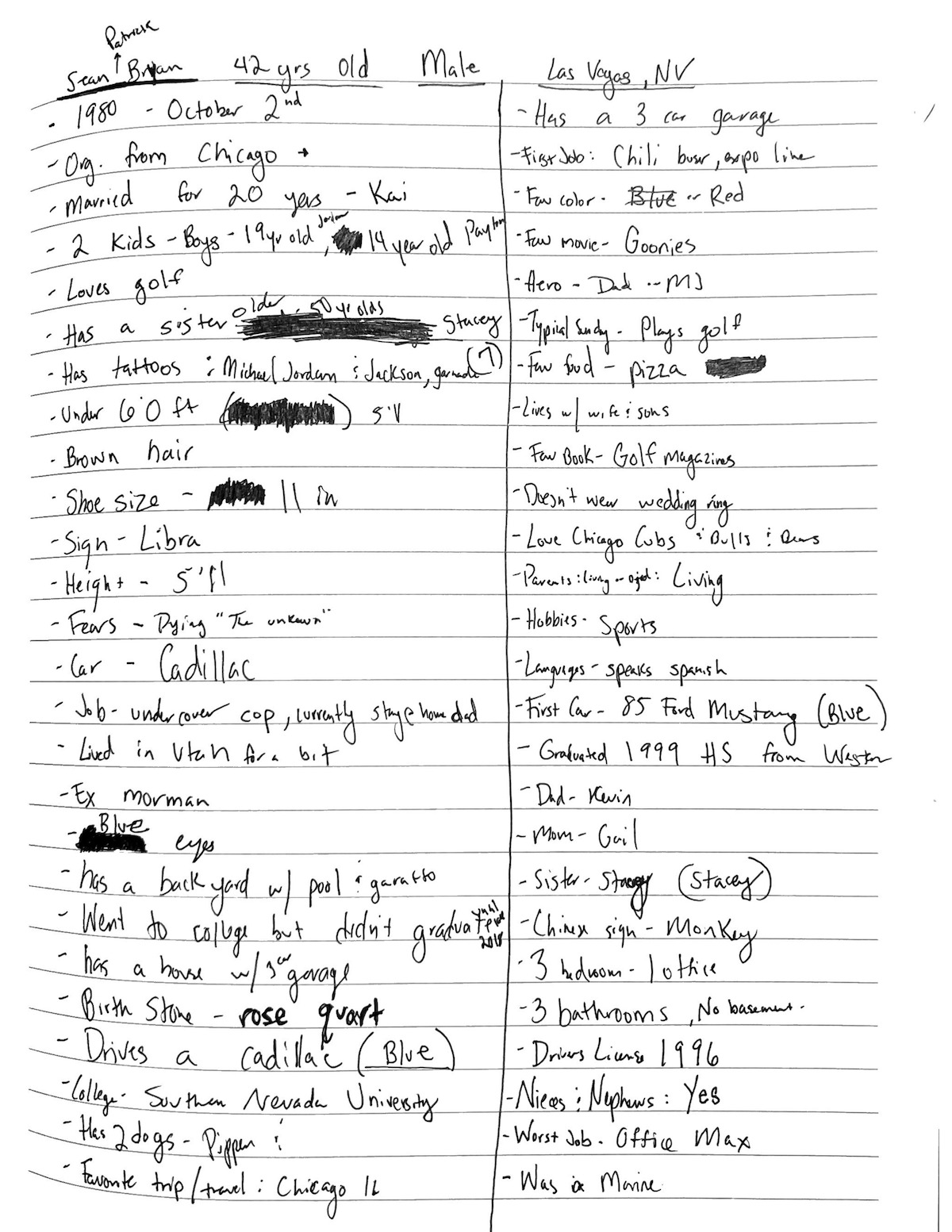 Michael’s notes from ‘The Mole’ Season 2