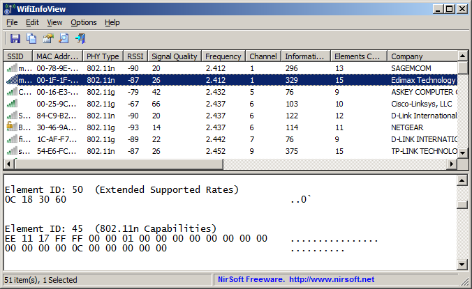 Wifi Access Points Viewer