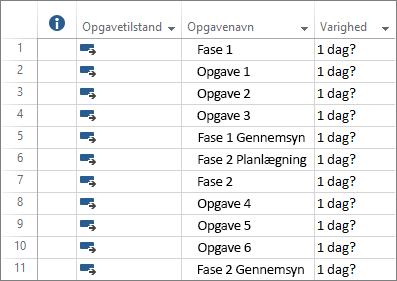 Skærmbillede af automatisk planlagte opgaver, der er angivet i en ny projektplan.