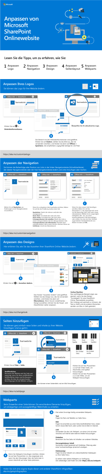 Anpassen Ihrer SharePoint-Website