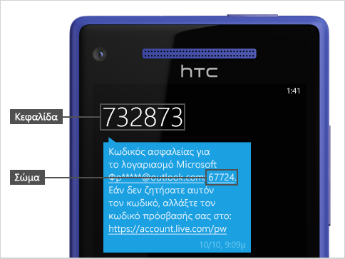 Μήνυμα κειμένου με κωδικό.