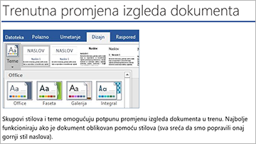 Upoznavanje programa Word