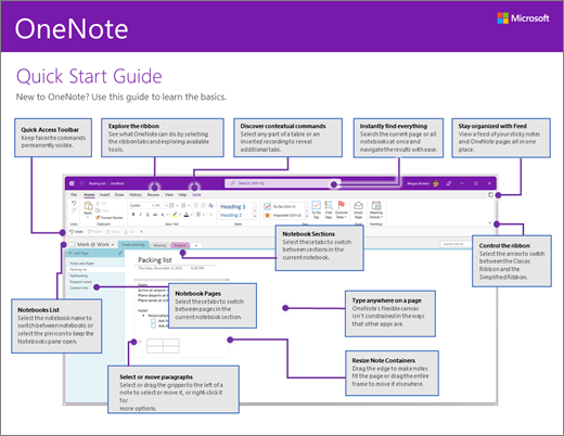 Panduan Mulai Cepat OneNote 2016 (Windows)