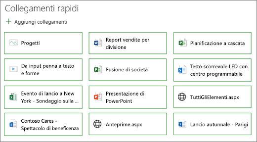 Layout dei pulsanti dei collegamenti rapidi