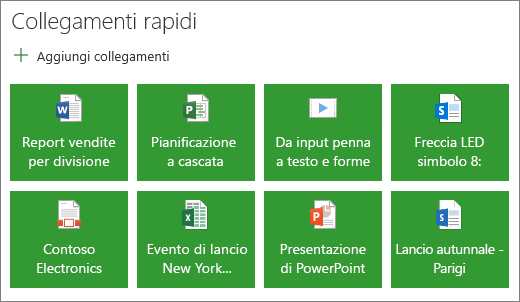 Collegamenti rapidi in un layout di riquadro