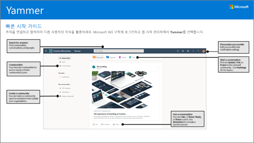 다운로드 가능한 Yammer 빠른 시작