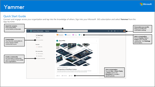 Downloadbare Snel starten-handleiding voor Yammer