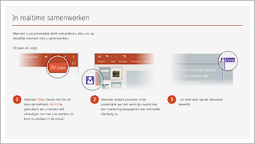 Een rondleiding volgen in PowerPoint