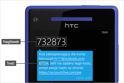 Wiadomość SMS z kodem.