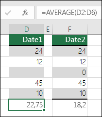 Excel afișează o eroare atunci când o formulă face referire la celule goale