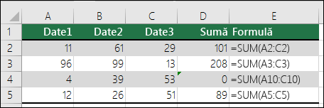 Excel afișează o eroare atunci când o formulă nu se potrivește cu modelul formulelor adiacente