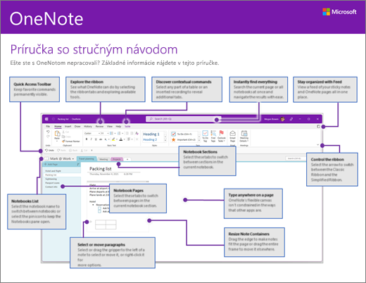 Príručka so stručným návodom pre OneNote 2016 (Windows)