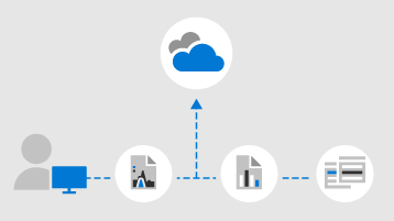 Uskladištite poslovne datoteke u usluzi OneDrive.