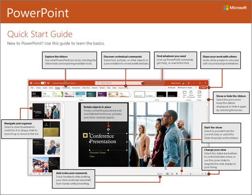 Vodič za brzi početak za PowerPoint 2016 (Windows)