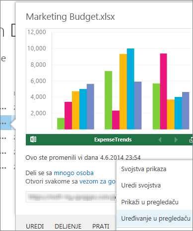 Pregled Office dokumenta u SharePoint biblioteci