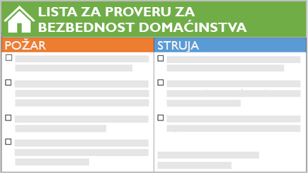 Konceptualna slika liste za proveru bezbednosti