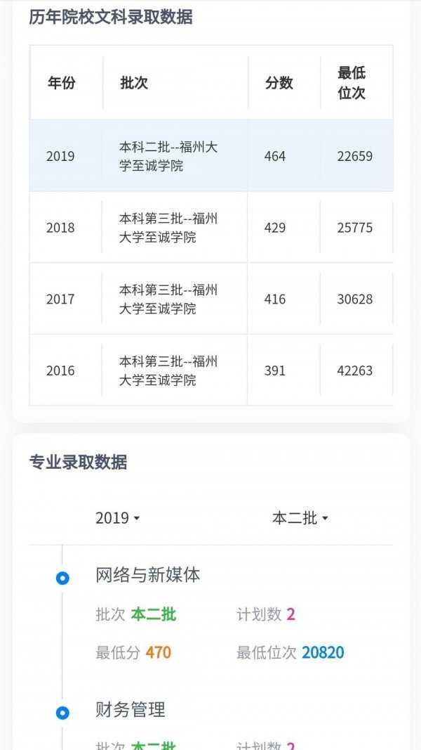 高考志愿填报2022