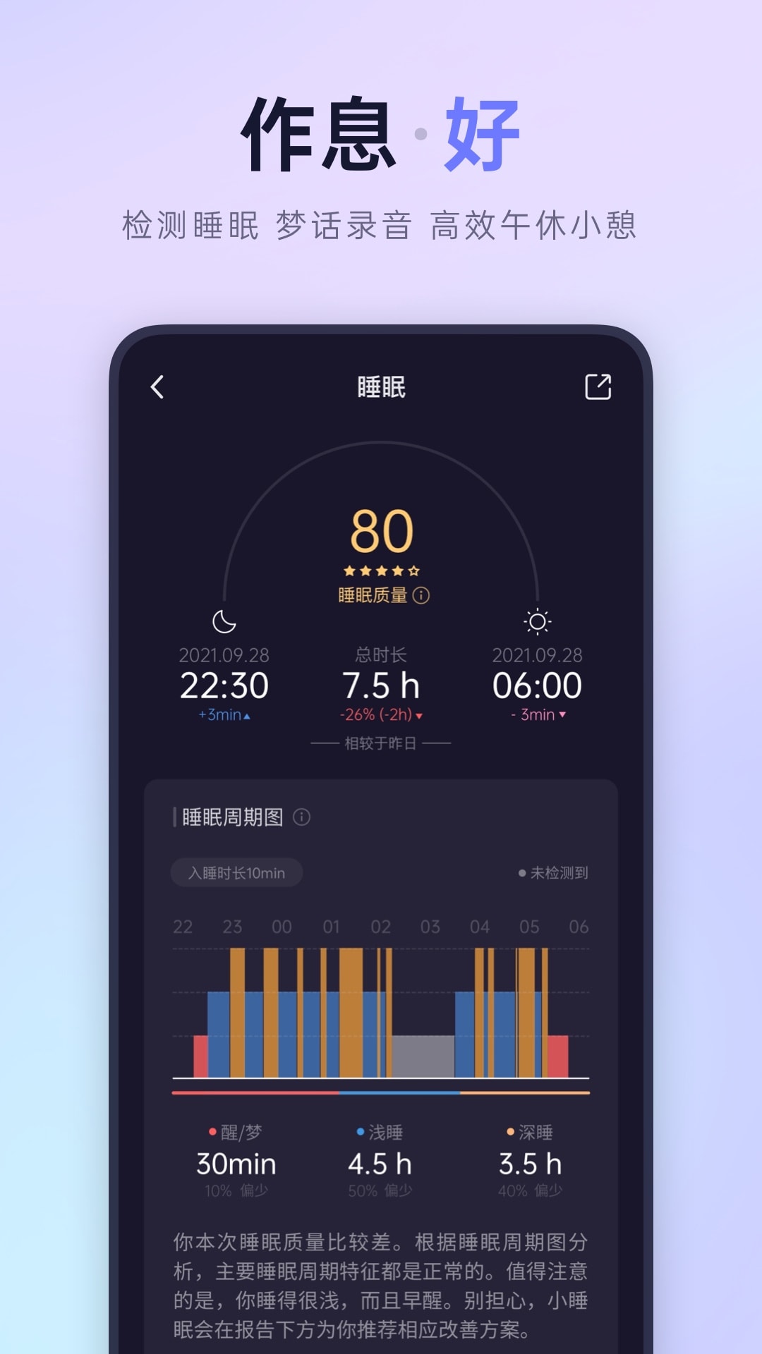 小睡眠app