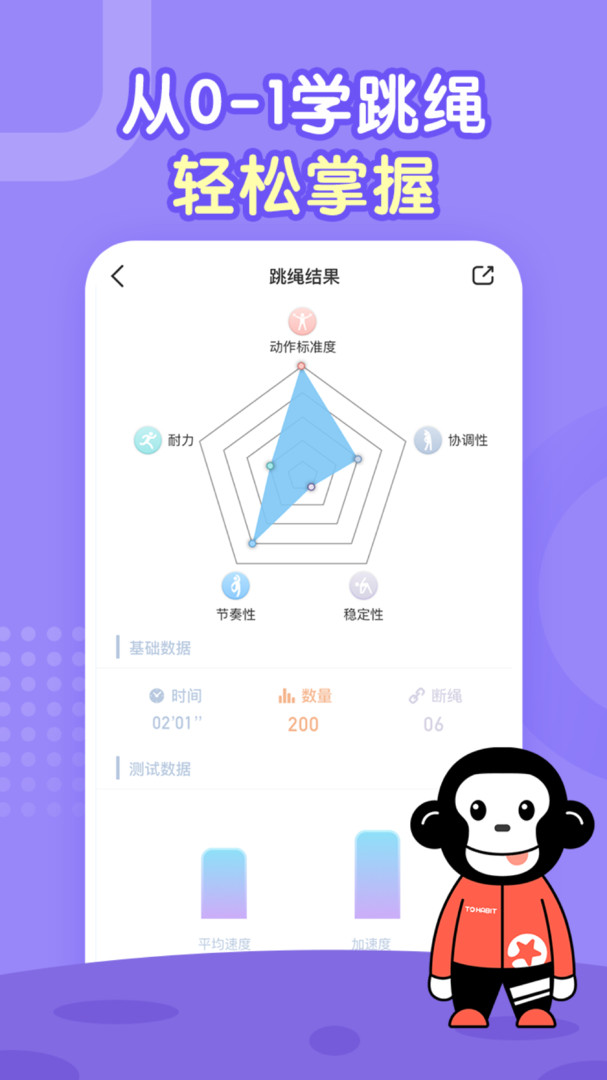 习惯星app