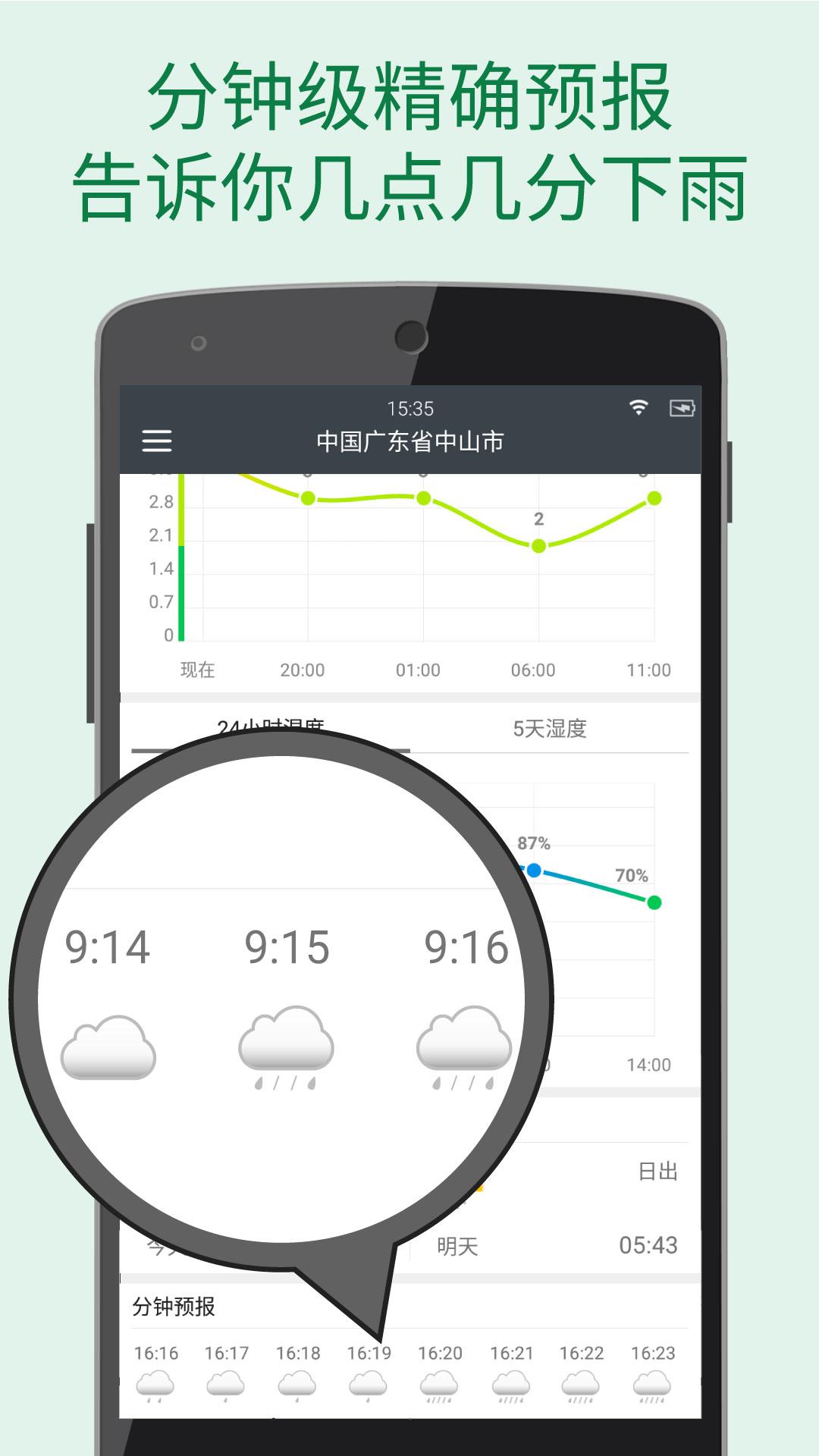 更准天气预报最新版