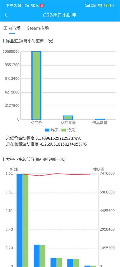 cs2挂刀小助手app