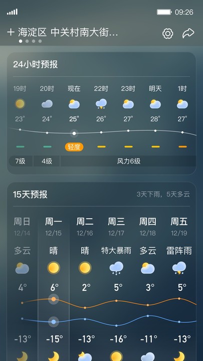 呱呱天气预报app