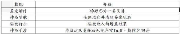 地牢求生2无限刷商店版游戏攻略7