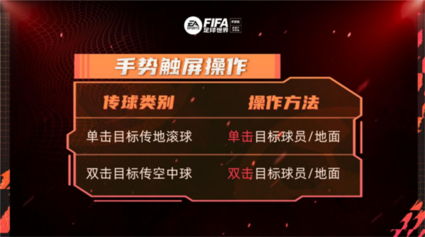 fifa足球世界无限点券截图2