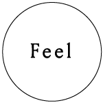 Feel