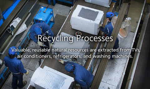 Recycling Processes